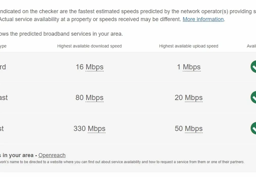 broadband windsor - Windsor Road Gillingham ME7 - Wards of Kent