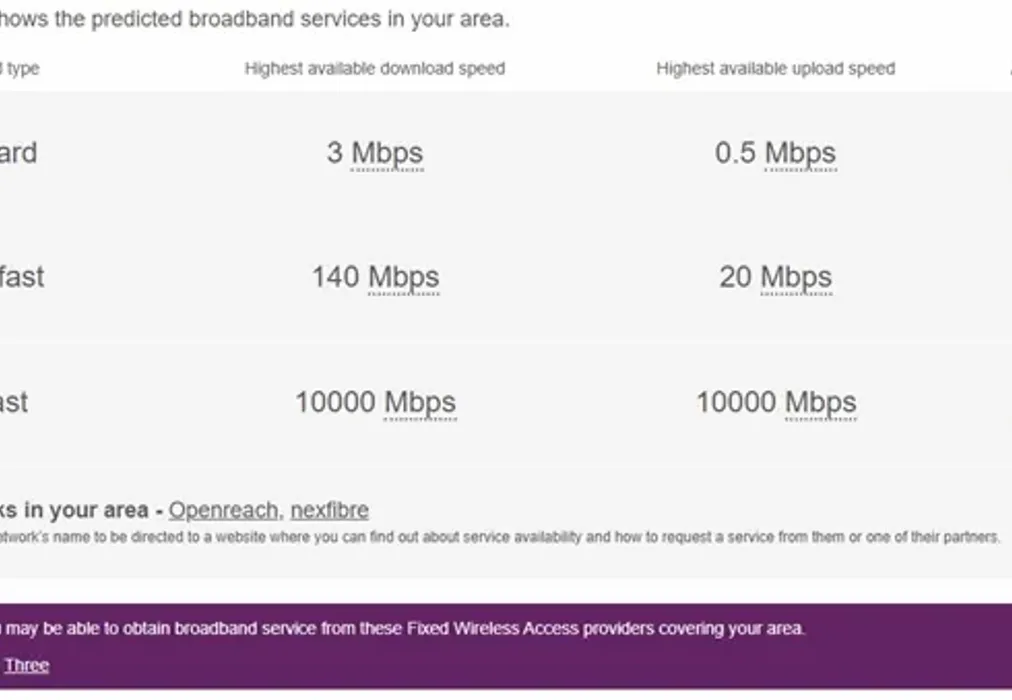 Broadband - Amethyst Drive Sittingbourne ME10 - Wards of Kent