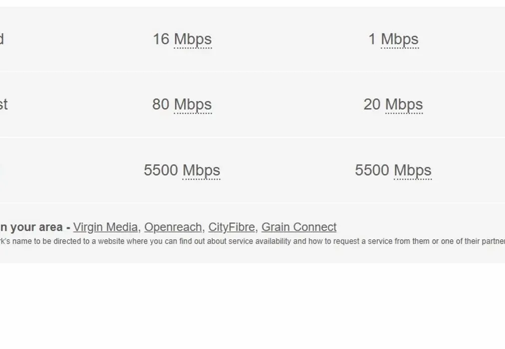 broadband balmoral - Balmoral Road Gillingham ME7 - Wards of Kent