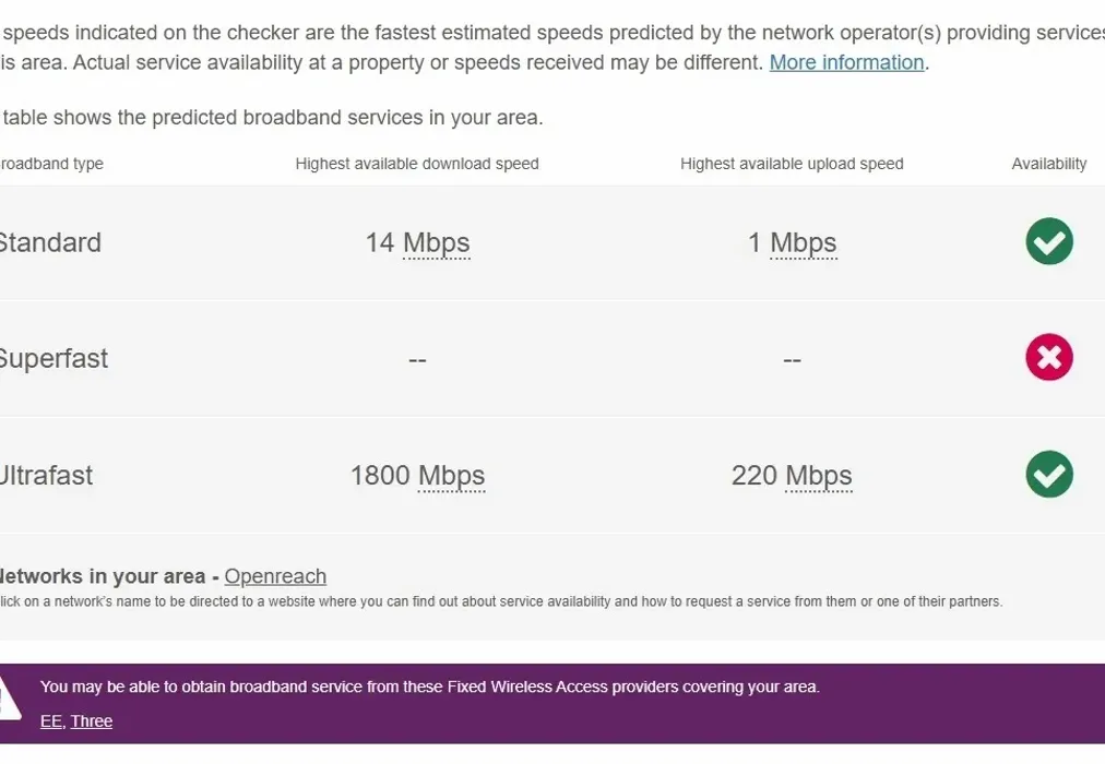 Broadband - Octagon House, Russell Way, RH10 - Wards of Kent