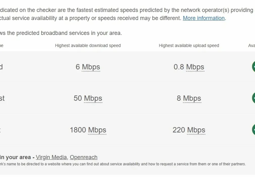 broadband gordon - Gordon Road Chatham ME4 - Wards of Kent