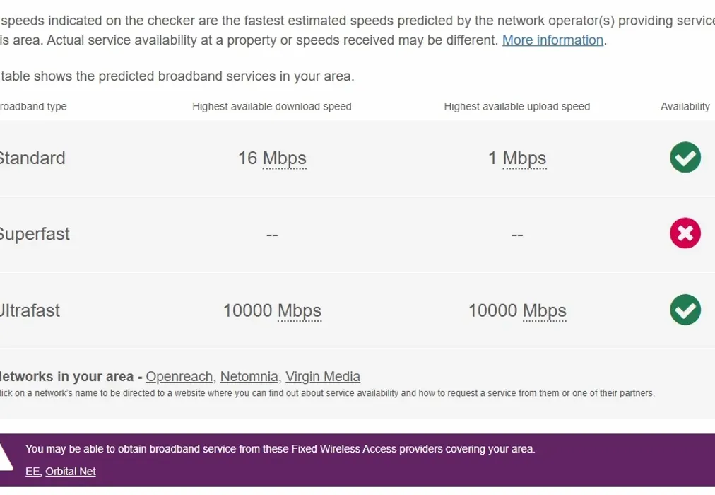 Broadband - Percival Way Otham ME15 - Wards of Kent