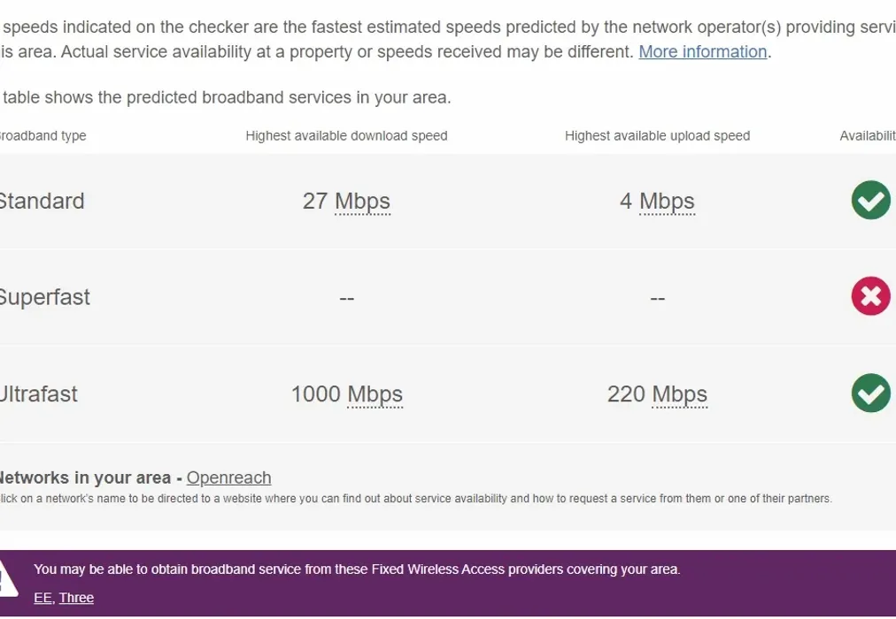 broadband - Essex Street Whitstable CT5 - Wards of Kent