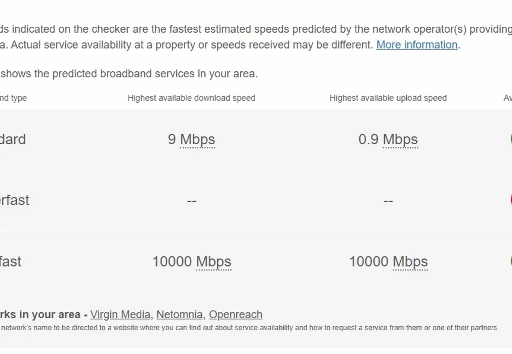 Broadband - Morton Way Maidstone ME15 - Wards of Kent