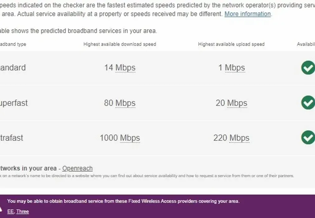 Broadband - St. David's Road Ramsgate CT11 - Wards of Kent