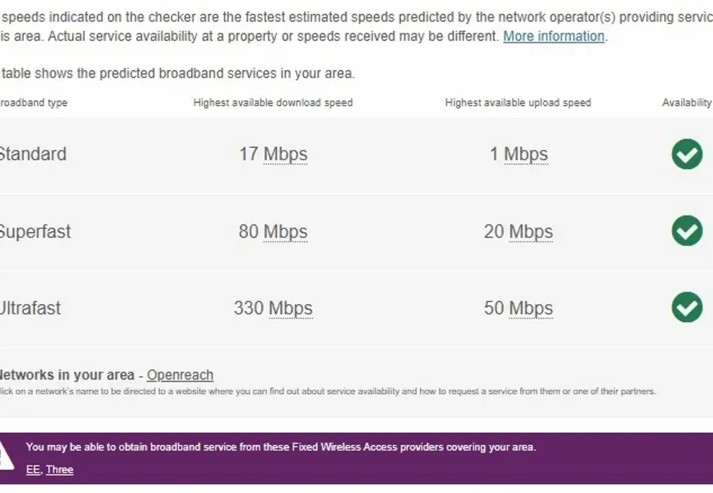 CH Broadband - Goring Road Goring-By-Sea BN12 - Wards of Kent