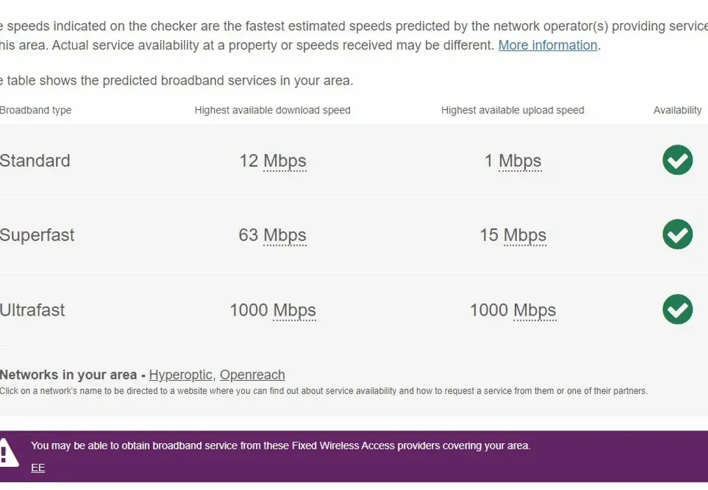 Broadband - Rosalind Drive Maidstone ME14 - Wards of Kent