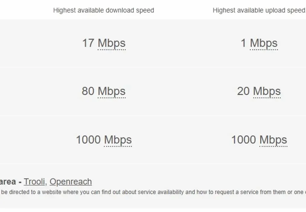 broadband stoneydale - Stone Street Cranbrook TN17 - Wards of Kent