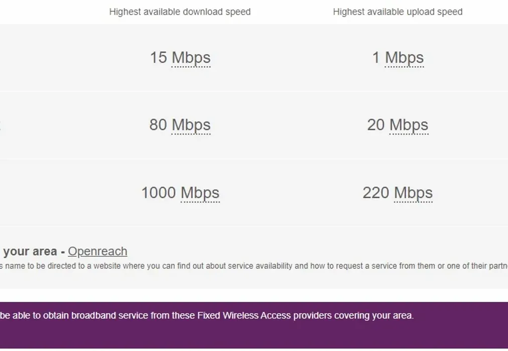 Broadband - Manor Gardens New Ash Green DA3 - Wards of Kent