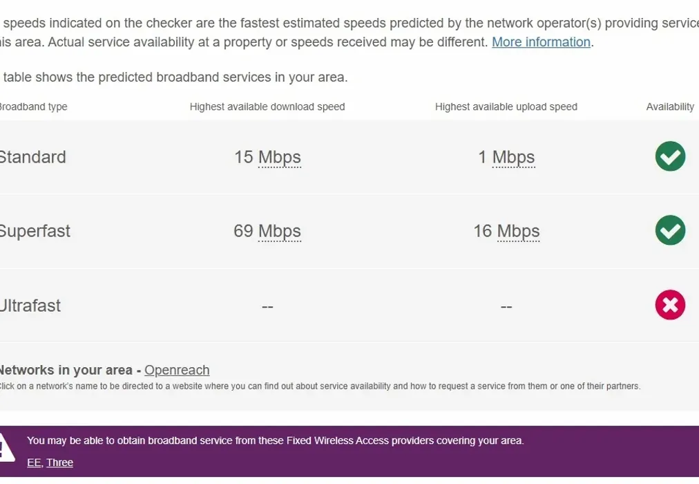 OP Broadband - Mount Pleasant Arundel BN18 - Wards of Kent