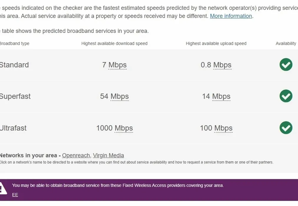 Broadband - Pyle Close Waterlooville PO8 - Wards of Kent