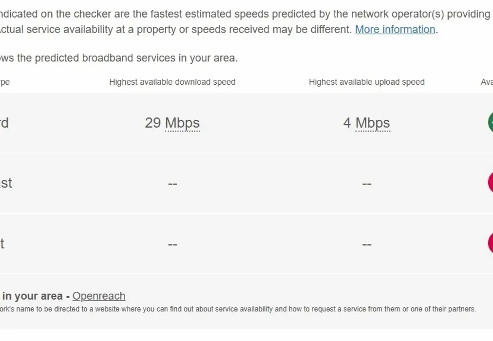 broadband brissenden - Brissenden Close Upnor ME2 - Wards of Kent