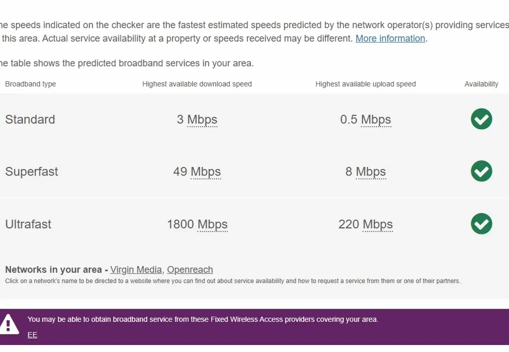 Broadband - Royal Crescent Kings Hill ME19 - Wards of Kent