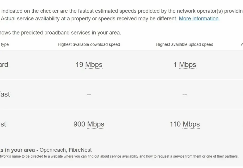 broadband starboard - Starboard Crescent Chatham ME4 - Wards of Kent