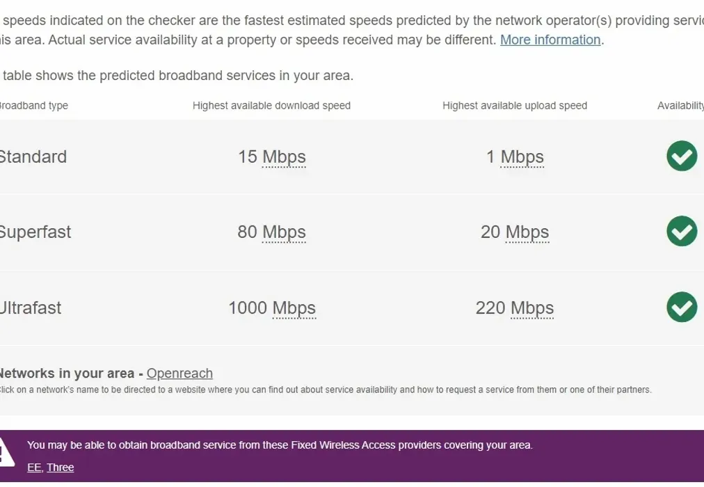 TW Broadband - Tarrant Wharf Arundel BN18 - Wards of Kent