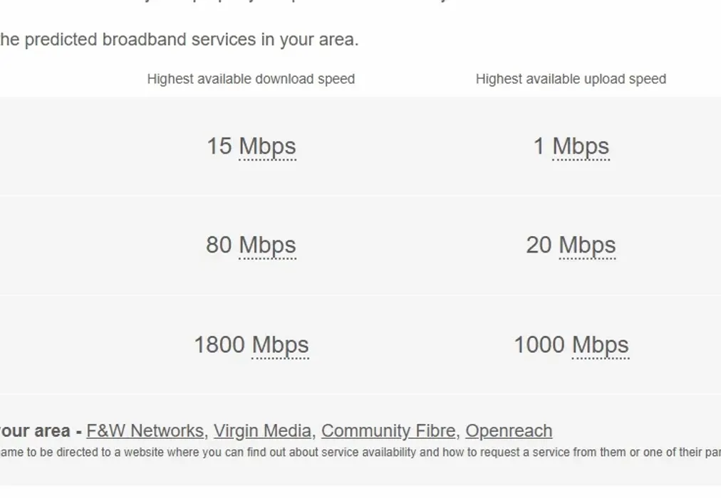 Broadband Barrington - Barrington Court Dorking RH4 - Wards of Kent