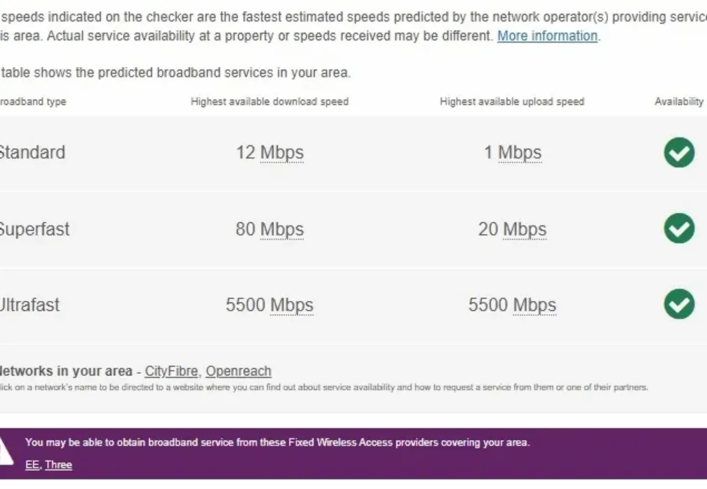 BR Broadband - Brighton Road Worthing BN11 - Wards of Kent