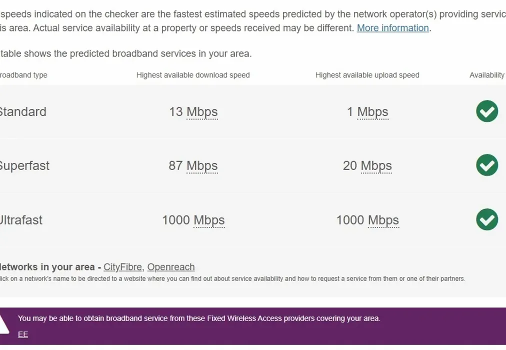 KR Broadband - Kensington Road Chichester PO19 - Wards of Kent