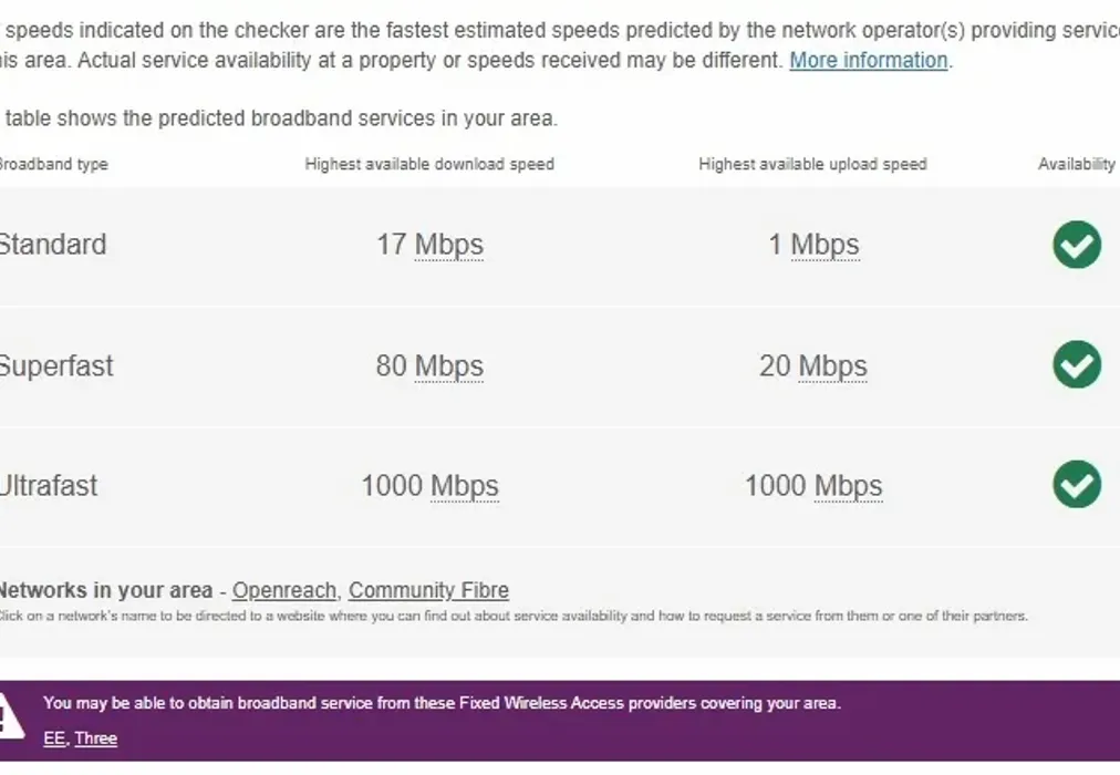 MS Broadband - Barnham Road Eastergate PO20 - Wards of Kent