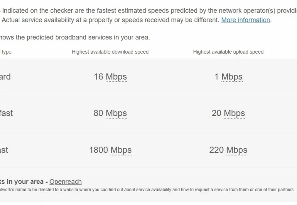 broadband bishop - Bishops Court, St. Bartholomews Place New Road ME1 - Wards of Kent