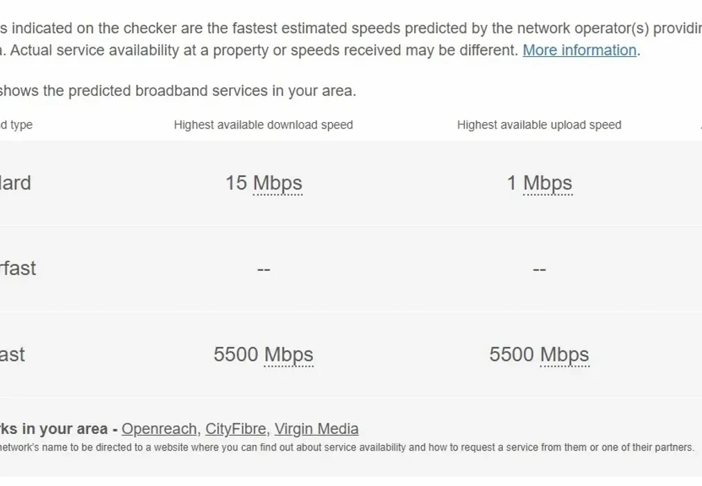 broadband canetrbury - Canterbury Street Gillingham ME7 - Wards of Kent