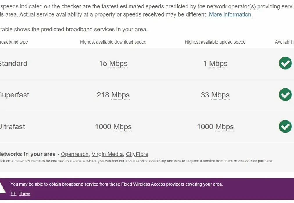 LC Broadband - Lime Close Chichester PO19 - Wards of Kent