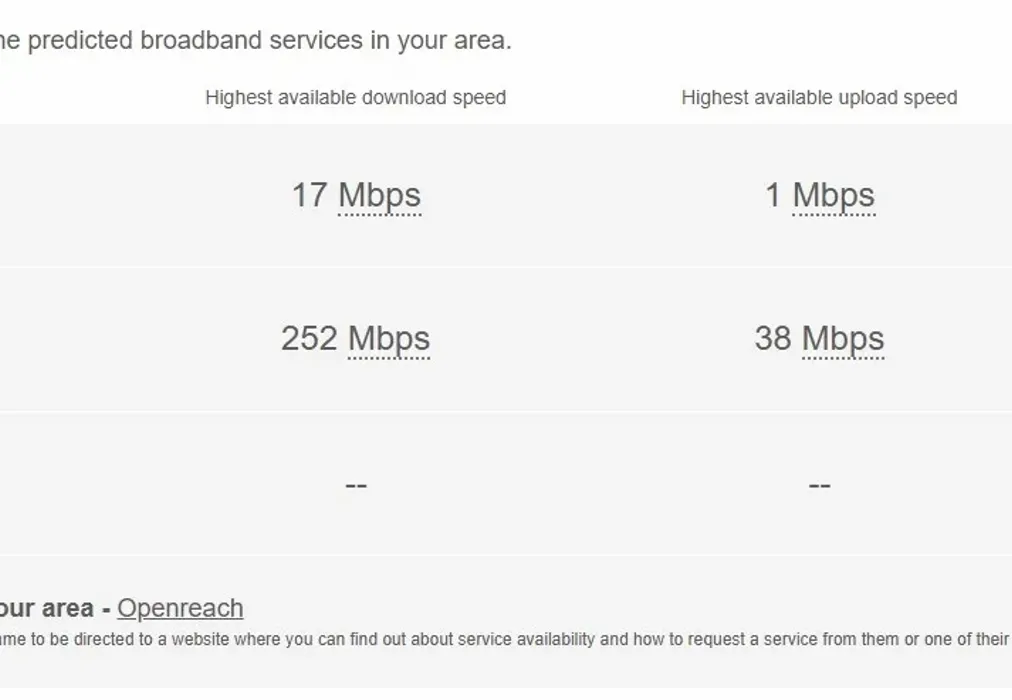 Broadband - Jasmine Court Horsham RH12 - Wards of Kent