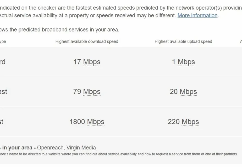 REDLIN BROADBAND - Linkfield Lane Redhill RH1 - Wards of Kent