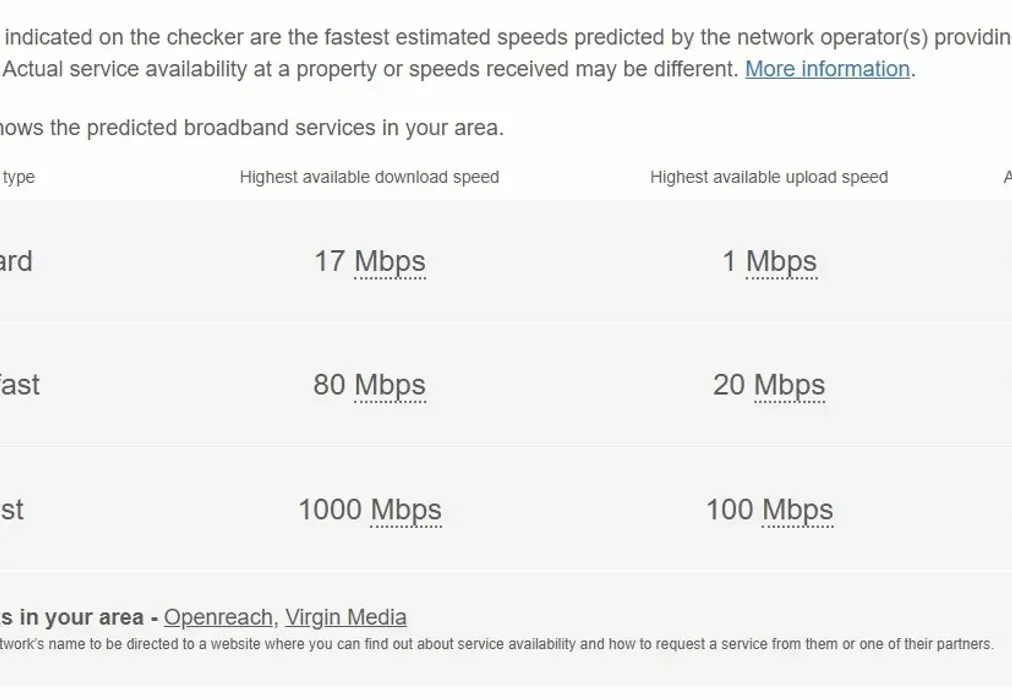 broadband ordnance - Ordnance Street Chatham ME4 - Wards of Kent
