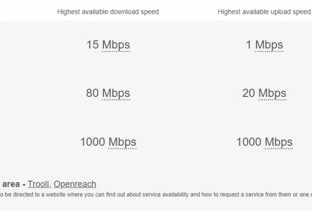 broadband rammell - Rammell Mews Frythe Way TN17 - Wards of Kent