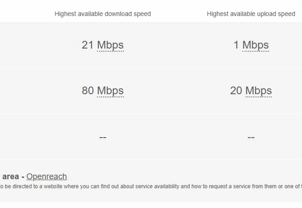 Broadband stone - The Green Fordcombe TN3 - Wards of Kent