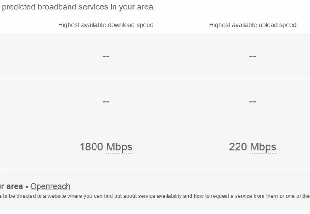 Broadband Prospect - Outwood Lane Chipstead CR5 - Wards of Kent