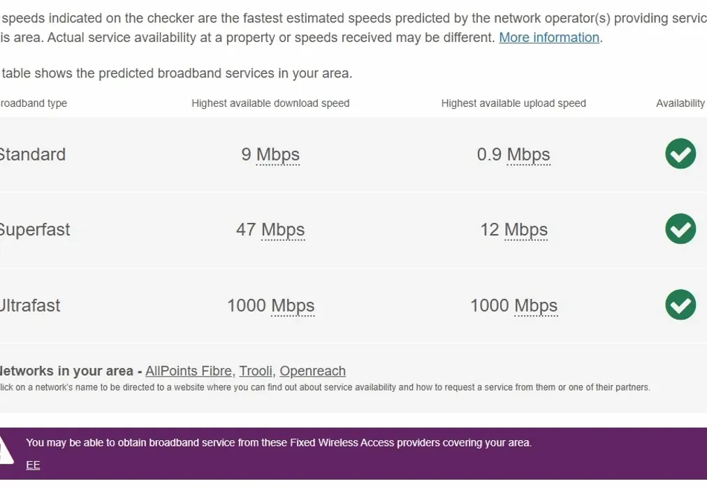 The Mews, Broadband - Whitehill Road, Crowborough, TN6 - Wards of Kent