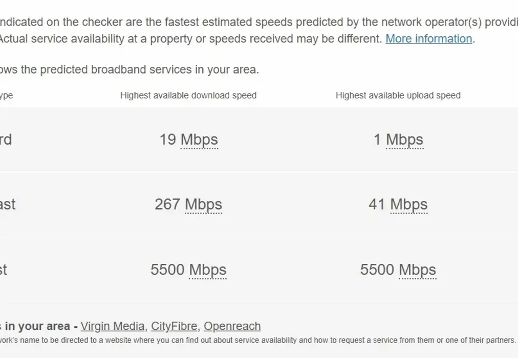 broadband canterb... - Canterbury Street Gillingham ME7 - Wards of Kent