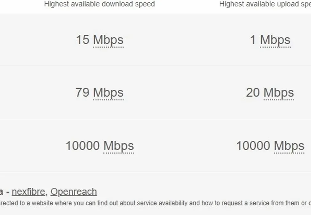 Broadband - Gillon Mews Canterbury CT1 - Wards of Kent