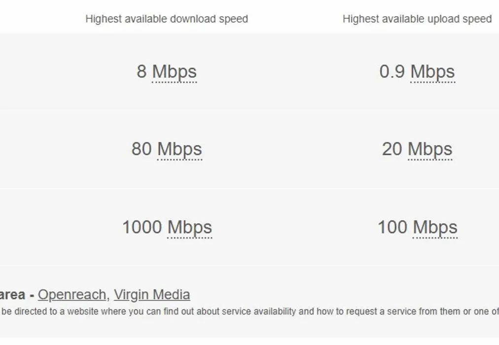 broadband nevill - Nevill Lodge Ferndale Close TN2 - Wards of Kent