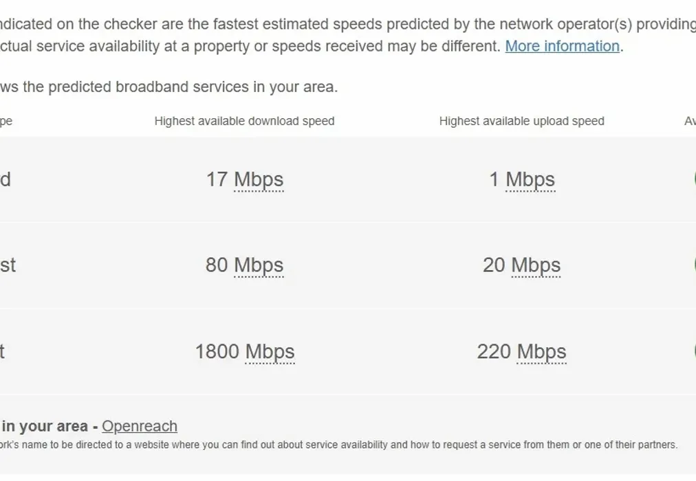 broadband james - James Street Gillingham ME7 - Wards of Kent