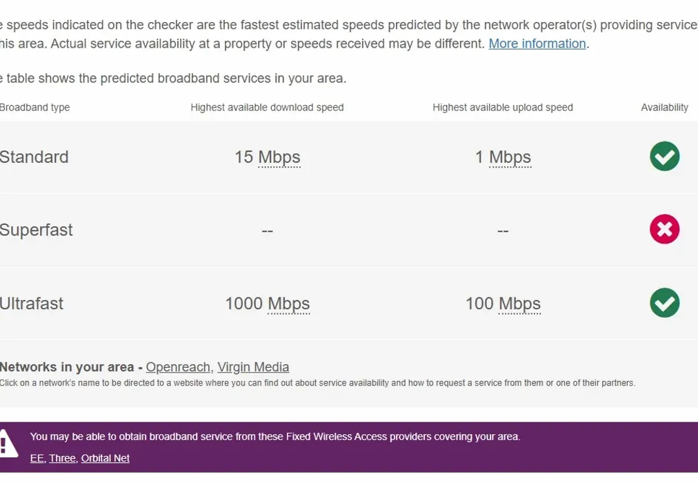 Broadband - Coral Park Maidstone ME14 - Wards of Kent