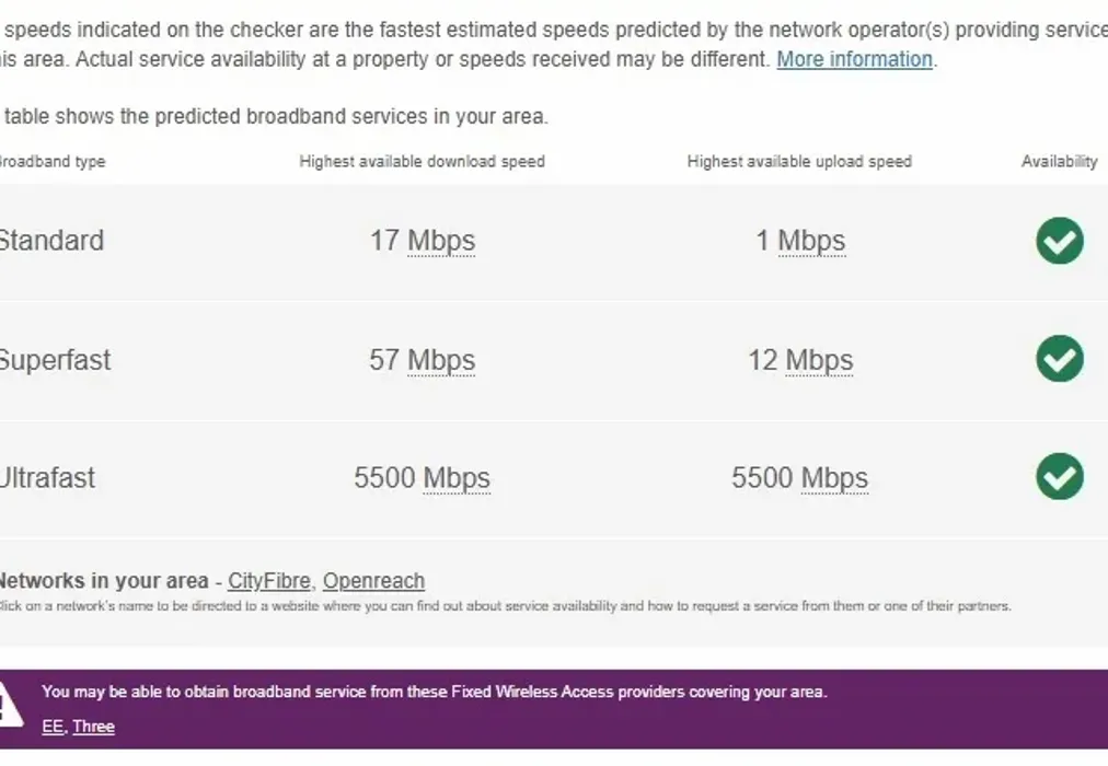 OS Broadband - Orchard Street Chichester PO19 - Wards of Kent