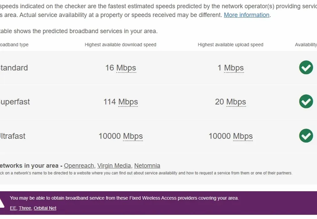 Broadband - Kingsley Road Maidstone ME15 - Wards of Kent