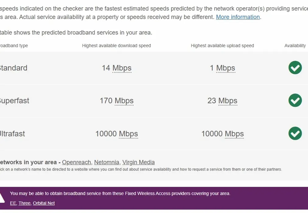 Broadband - Grecian Street Maidstone ME14 - Wards of Kent