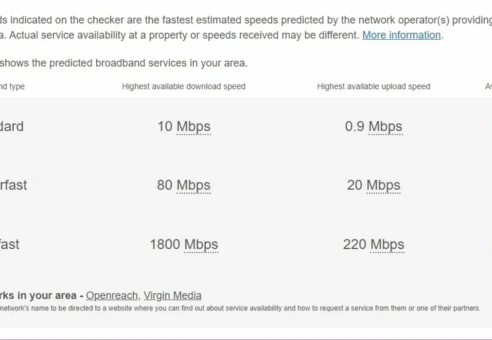 BROADBAND WICKHAM - Wickham Street Rochester ME1 - Wards of Kent