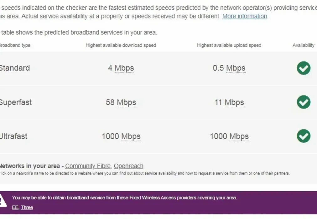 WW Broadband - Warren Way Barnham PO22 - Wards of Kent