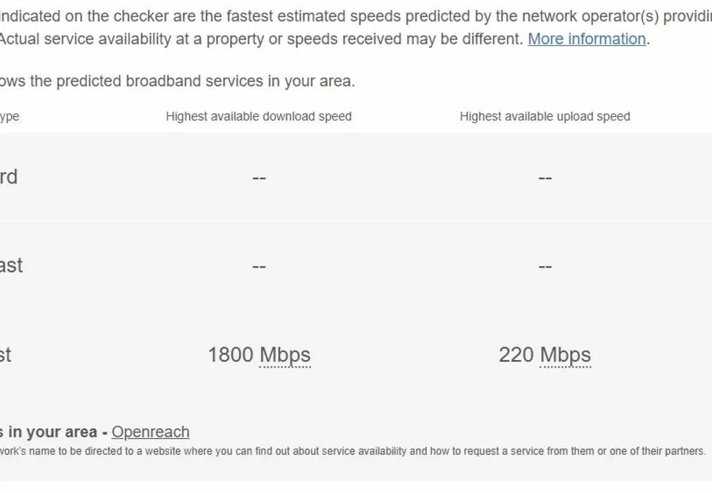 BRIDGE BROADBAND - Bridge Street Leatherhead KT22 - Wards of Kent