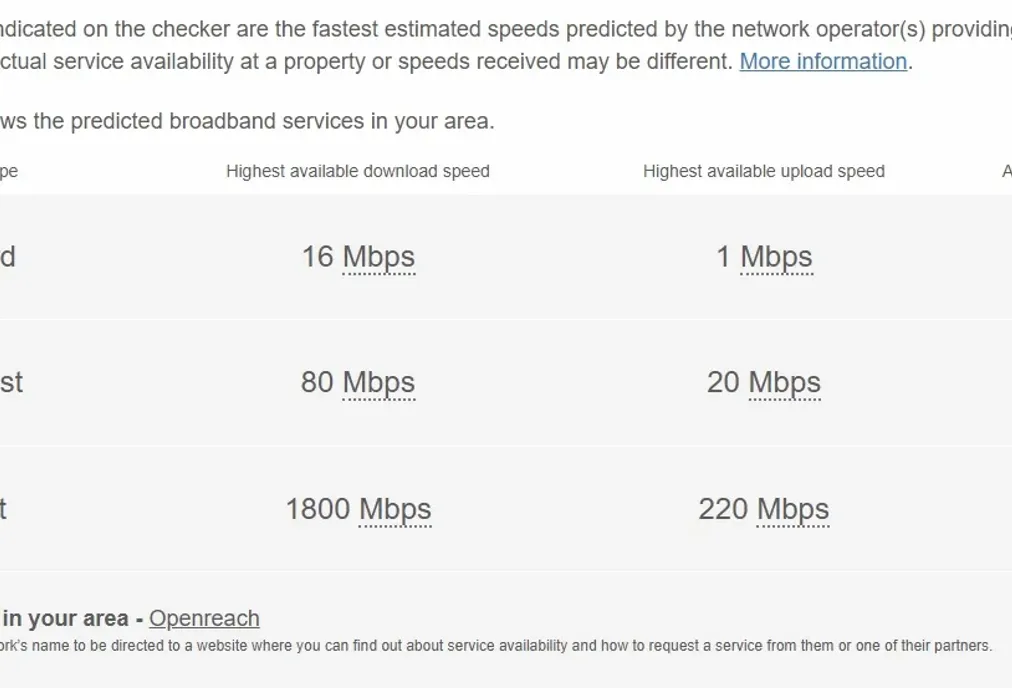 Opus Broadband - Bay Tree Avenue KT22 - Wards of Kent