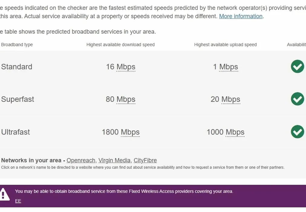 Broadband - Stockheath Way Havant PO9 - Wards of Kent