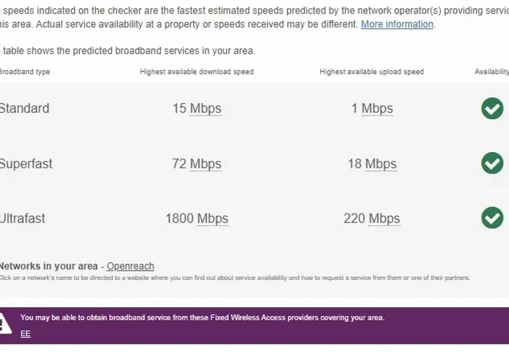 CC broadband - Marine Parade Bognor Regis PO21 - Wards of Kent