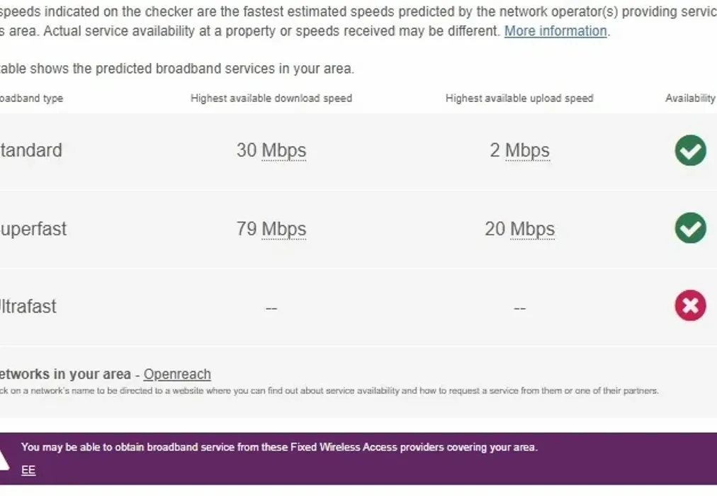 OS Broadband - Overstrand Avenue Rustington BN16 - Wards of Kent