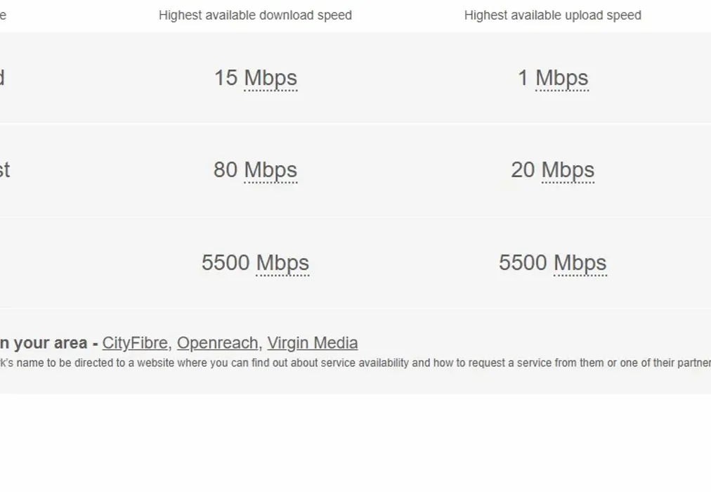 broadband - Windmill Road Gillingham ME7 - Wards of Kent