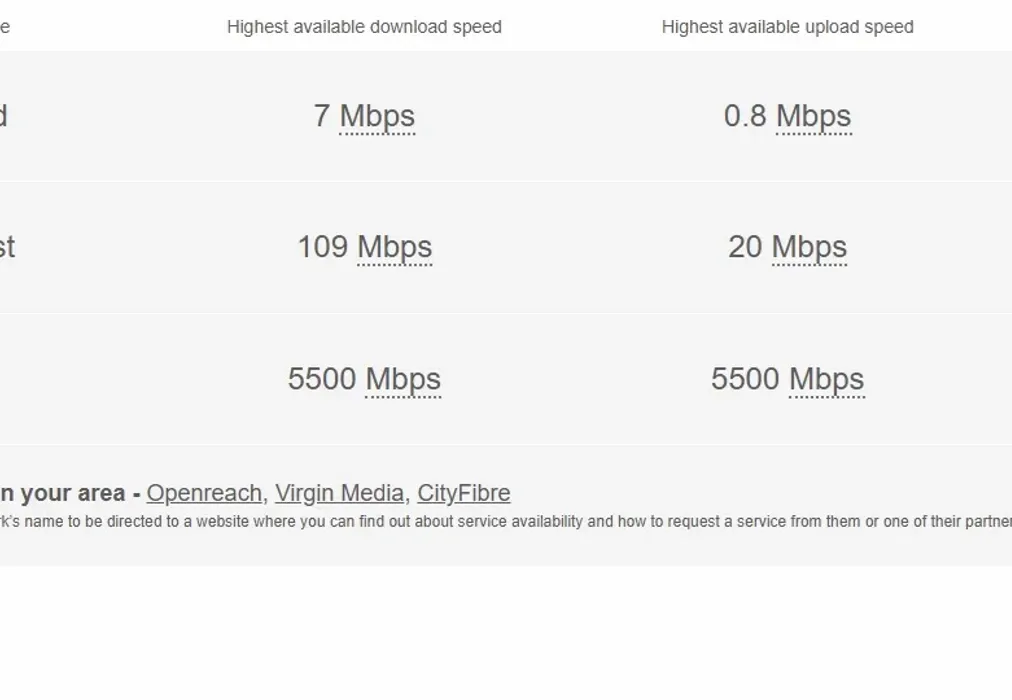 broadband - Albany Road Gillingham ME7 - Wards of Kent